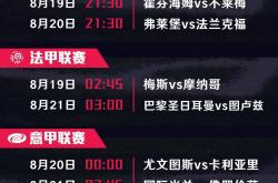 英雄联盟总决赛门票-火力全开！橄榄球比赛数据创纪录