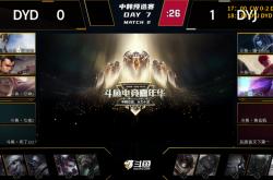 LOL赛事-S赛总决赛即将打响，冠军归属成谜的简单介绍