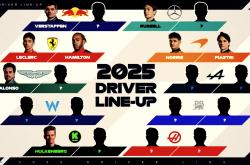 英雄联盟总决赛时间-阿斯顿马丁鏖战索伯车队，勒克莱尔扛起全队