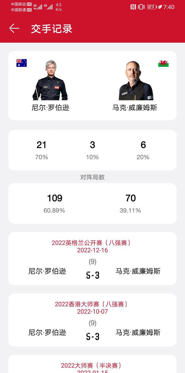 尼斯客场大胜,表现抢眼击败对手取胜 尼斯客场大胜,表现抢眼击败对手取胜