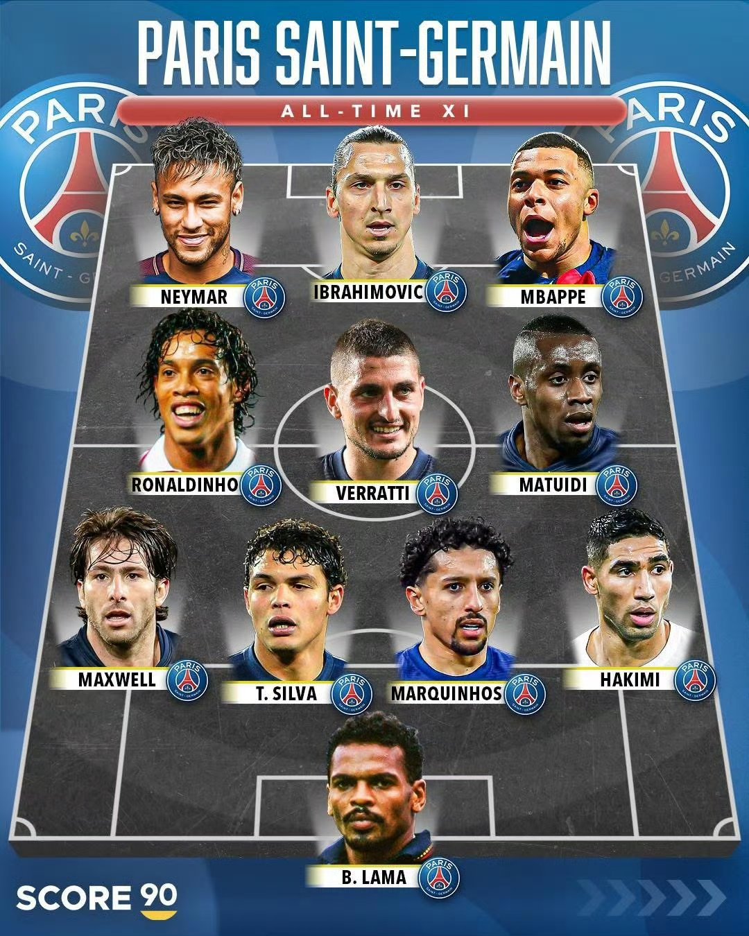 梅西率队大胜：巴黎圣日耳曼-横扫对手的简单介绍