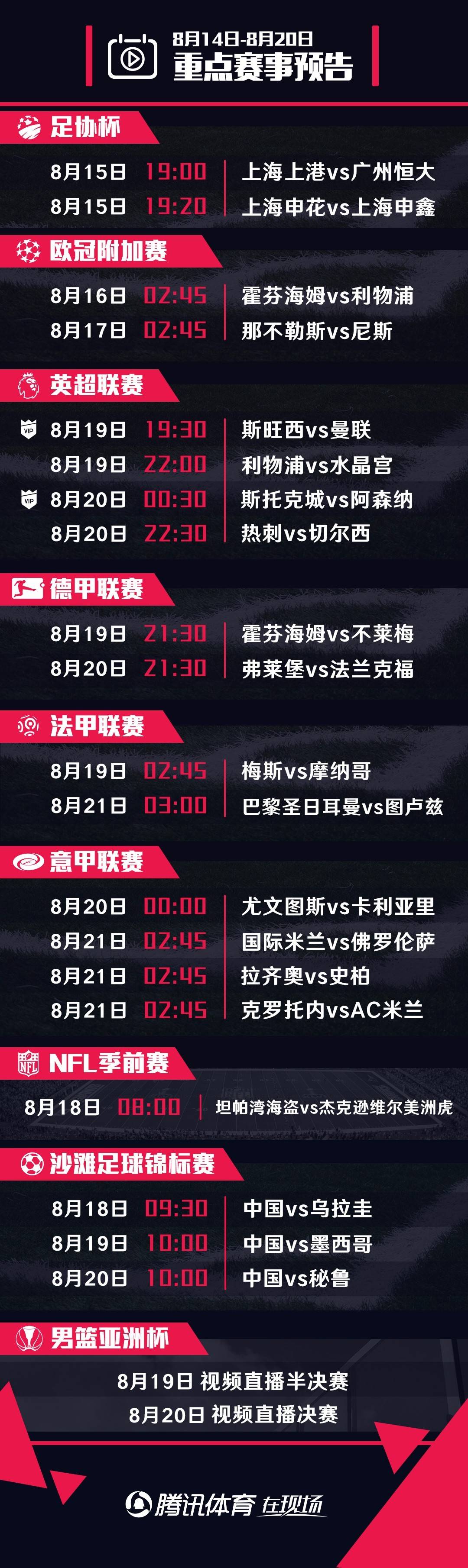 火力全开！橄榄球比赛数据创纪录